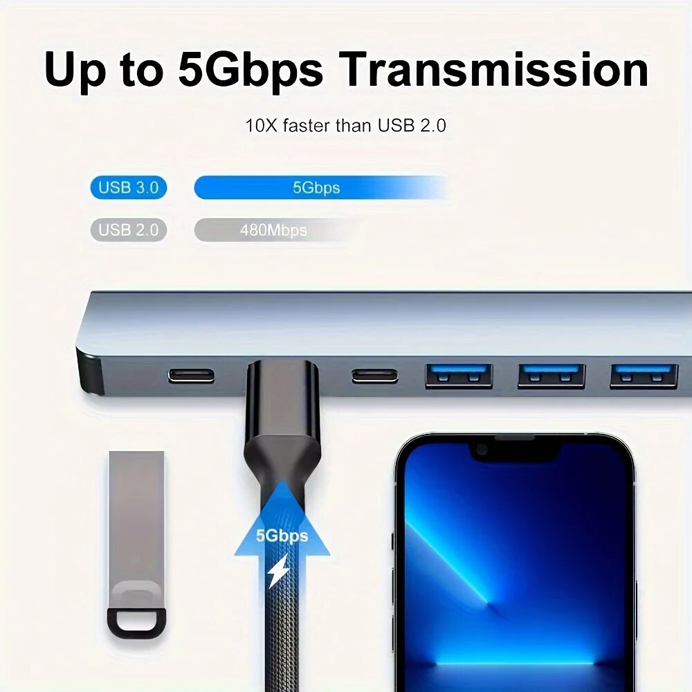 7 Port USB A Type C Hub Concen - Usb Hub 7 Port ulasan dan harga