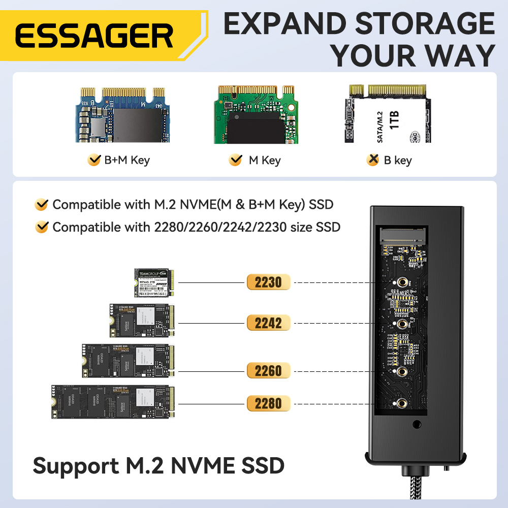 Essager USB C Hub With M.2 SSD - Usb Hub 7 Port ulasan dan harga